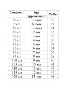 Tailles Qamis émirati enfant